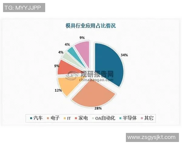 上海足球队速度分析与战术运用的深度探讨与展望
