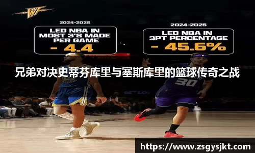 兄弟对决史蒂芬库里与塞斯库里的篮球传奇之战